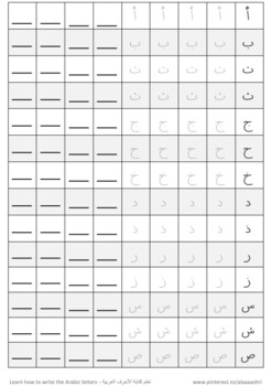رمشة عين إمرأة شابة رزمة  Learn how to write the Arabic letters - تعلم رسم وكتابة الأحرف العربية