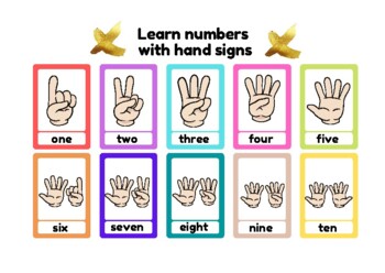 Preview of Learn numbers with hand signs
