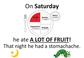 Preview of Learn the Food Plate using the Hungry Caterpillar Story Thematic Unit