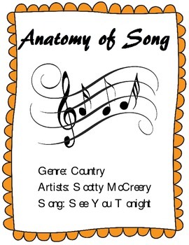 Preview of Learn the Parts of a Song - Analysis of Scotty McCreery's Hit "See You Tonight"