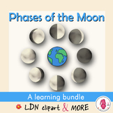 Phases of the MOON, easy prep! A fun printable learning pack