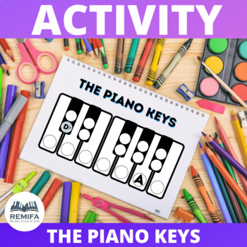 Preview of Learn to Name the piano Keys - Activity ages 4+