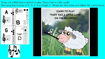 mary had a little lamb meme