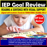 Learn to Read a Sentence with Picture and Symbols Visual S