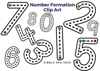 Preview of Clip Art- Number Tracing and Number Formation Learn to Write Clip Art