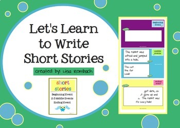 Preview of Learn to Write a Short Story Smart Board Lesson for Beginning Writers