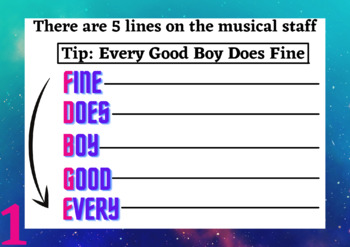 Preview of Learn to read music -Lines- pdf with slides to explain how (step by step)