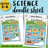 Learned Behaviors Doodle Sheet ~ EASY to Use Notes ~ PPT I