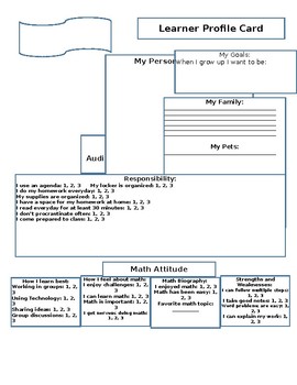 Preview of Learner Profile