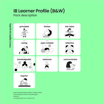 Preview of Learner Profile Attributes (black & white)