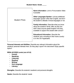 Learner Profile Template by Multilingual Magic | TPT