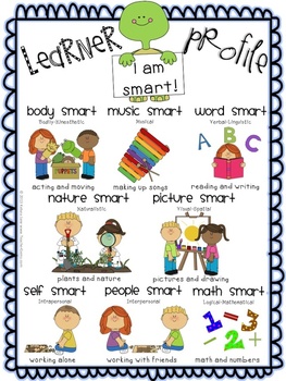 Preview of Learner Profiles: Multiple Intelligences and Learning Styles
