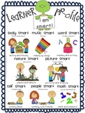 Learner Profiles: Multiple Intelligences and Learning Styles