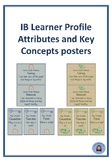 Learner profile and key concept posters