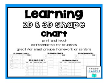 Preview of Learning 2D and 3D Shape Chart