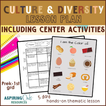 Preview of Culture Diversity and Inclusion Thematic Lesson Plan with Center Activities