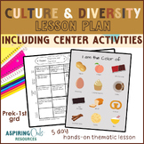 Culture Diversity and Inclusion Thematic Lesson Plan with 