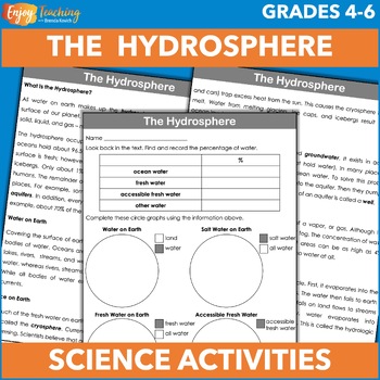 Preview of The Hydrosphere - Distribution of Water on Earth Activities NGSS 5-ESS2-2
