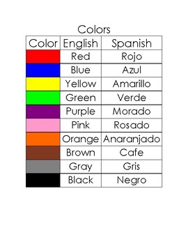 Essential Colors to Learn in English - Busuu