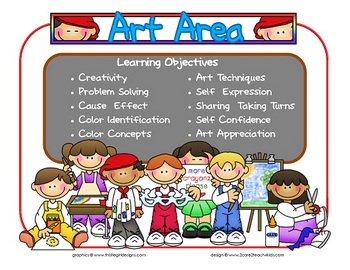 Learning Center Signs ~ Learning Area Signs with Learning Objectives