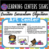 Learning Center Signs based on Creative Curriculum
