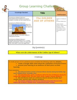 Preview of Learning Challenge: The Golden Age of Athens (Cooperative Group Activity)