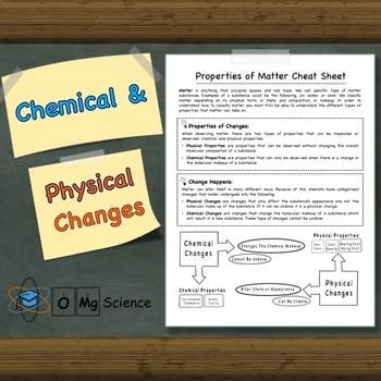Preview of Learning Chemical and Physical Changes