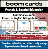 Learning Colours: French-to-English and English-to-French
