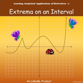 Preview of Learning Derivative Applications: Extrema on an Interval