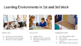 Learning Environment Expecations