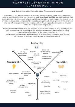 Looks like, sounds like, feels like chart for classroom environment :)   Middle school classroom management, Positive classroom environment,  Teaching classroom