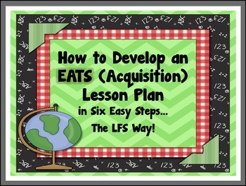 Preview of Learning Focused Schools EATS (Acquisition) Lesson Plan: A How-To-Tutorial