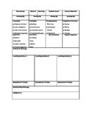 Learning Focused/SIOP Lesson Plan Template for ESL teachers