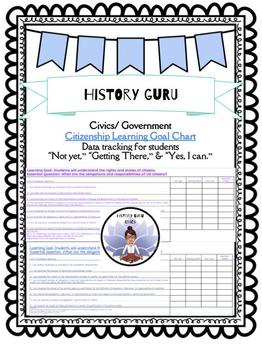 Preview of Learning Goal Chart: Citizenship SS.7C.2.1 & SS.7.C.2.2 {History Guru}