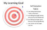Learning Goal - Self Evaluation Rubric - Individual Printable