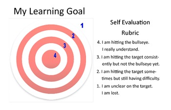 Preview of Learning Goal - Self Evaluation Rubric - Large Customizable