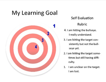 Preview of Learning Goal - Self Evaluation Rubric - Small Customizable