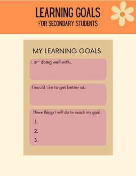 Preview of Learning Goals Beginning of the Year