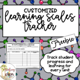 Learning Goals Template Worksheets & Teaching Resources | TpT
