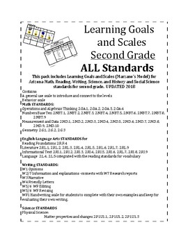 Preview of Learning Goals and Scales 2nd Grade Complete Standards Bundle UPDATED