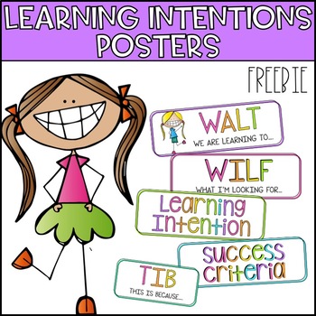 Preview of Learning Intention Display Posters