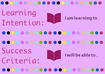 Preview of Learning Intention & Success Criteria