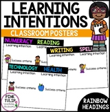 Learning Intentions and Success Criteria - Classroom Display