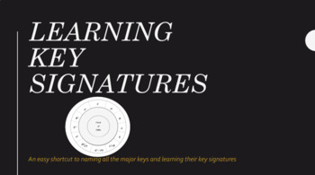 Preview of Learning Key Signatures- Key Signature Shortcut (great for virtual learning!)