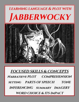 Preview of Learning Language & Plot With Jabberwocky