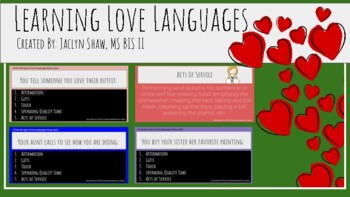 Preview of Learning Love Languages