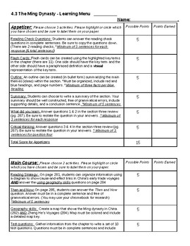 Preview of Learning Menu - Ming Dynasty