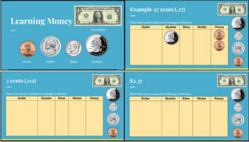 Preview of Learning Money Digital Slides