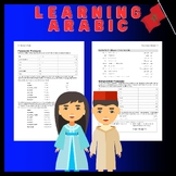 Learning Moroccan Arabic with experts