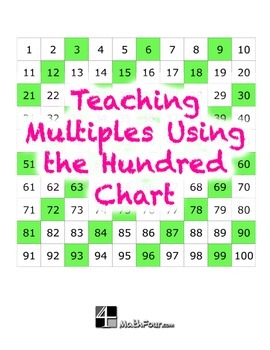 Preview of Learning Multiples Using the Hundreds Chart